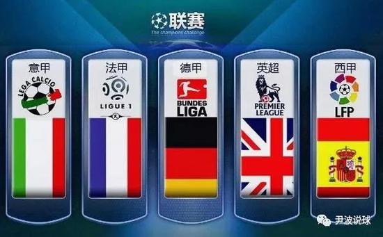 团队需要从