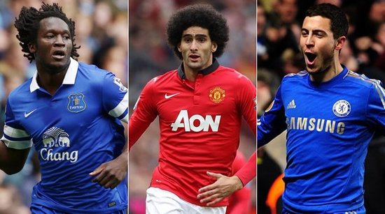 再到科技创 再到科技创